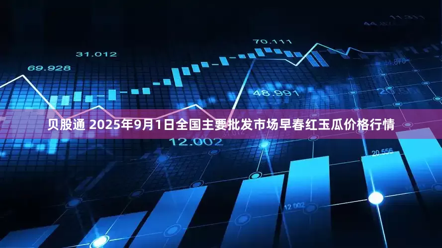 贝股通 2025年9月1日全国主要批发市场早春红玉瓜价格行情
